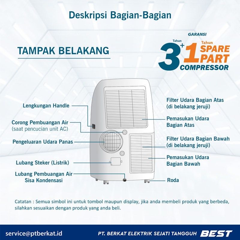 BESTLIFE AC Portable 1,5 PK