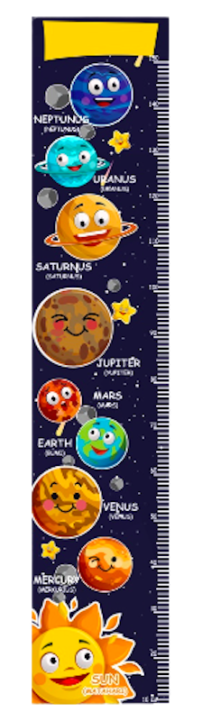 Raja Kidzone Growth Chart
