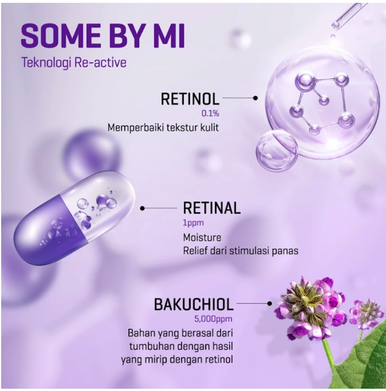 SOME BY MI | Retinol Intense Reactivating Serum