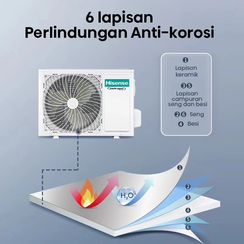 Hisense | AC Split 1,5 PK