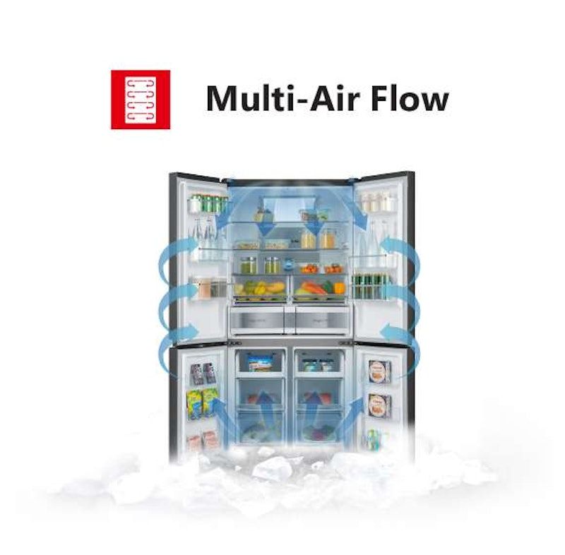 Toshiba Kulkas Multi Door Inverter