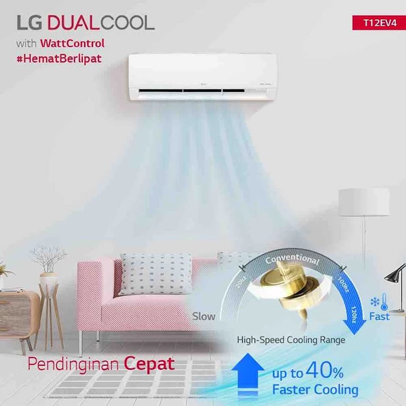 LG | 1.5 PK DUALCOOL AC dengan Watt Control-New Eco