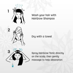 Erhair | HairGrow Serum