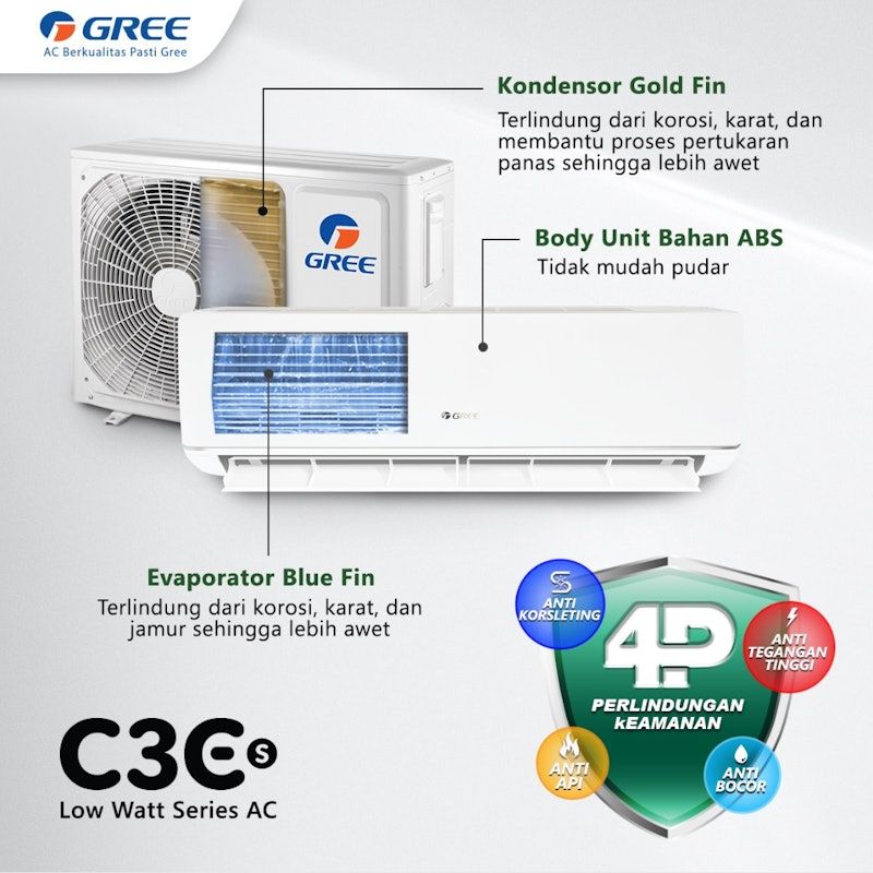 GREE Residential AC C3ES Low Watt Series 0.5 PK