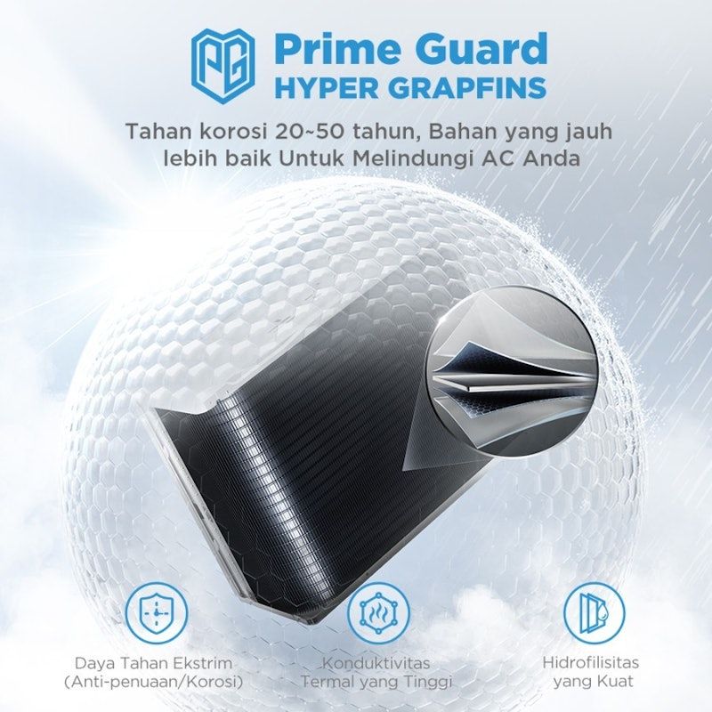 Midea | AC Inverter 0.5 PK XtremeSave