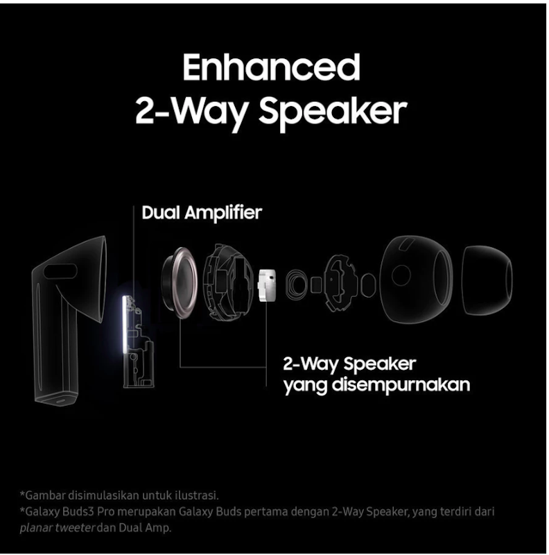 Samsung | Galaxy Buds 3 Pro