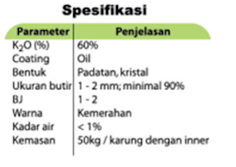Mahkota Fertilizer MOP Pupuk KCL