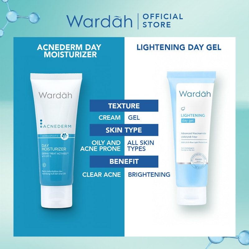 Wardah | Acnederm Day Moisturizer