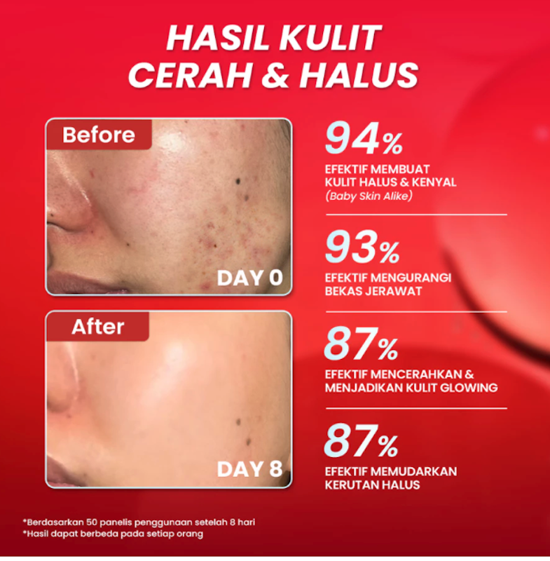Hanasui | Advance Retinol Serum