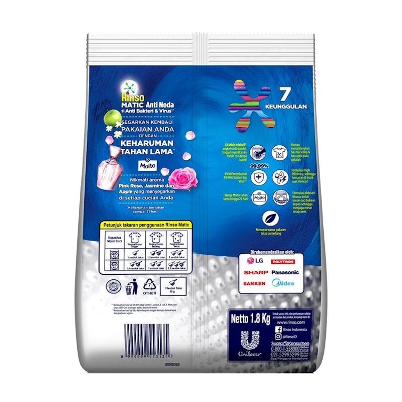 Rinso Matic Mesin Cuci Bukaan Depan