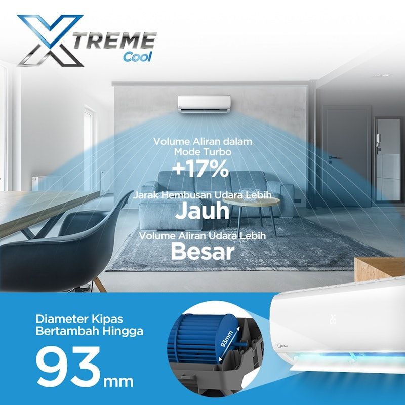 Midea | AC Standard 1 PK R32 Series