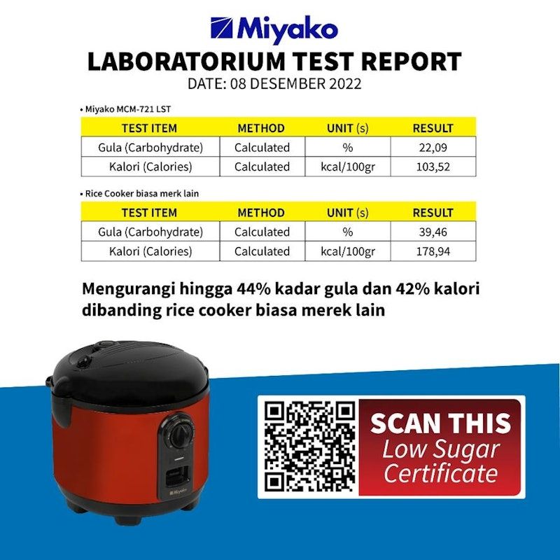 Miyako Rice Cooker Low Sugar 1.8L