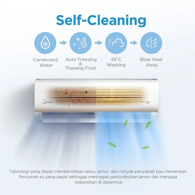 Midea | AC Wall Mounted Split Inverter 2 PK