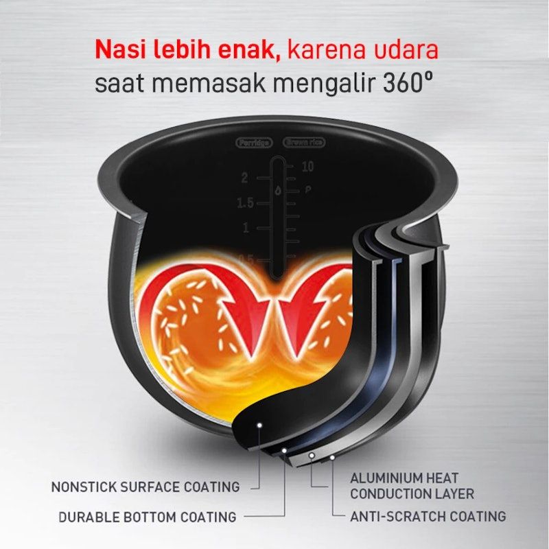 Tefal Rice Cooker Digital 1.8L