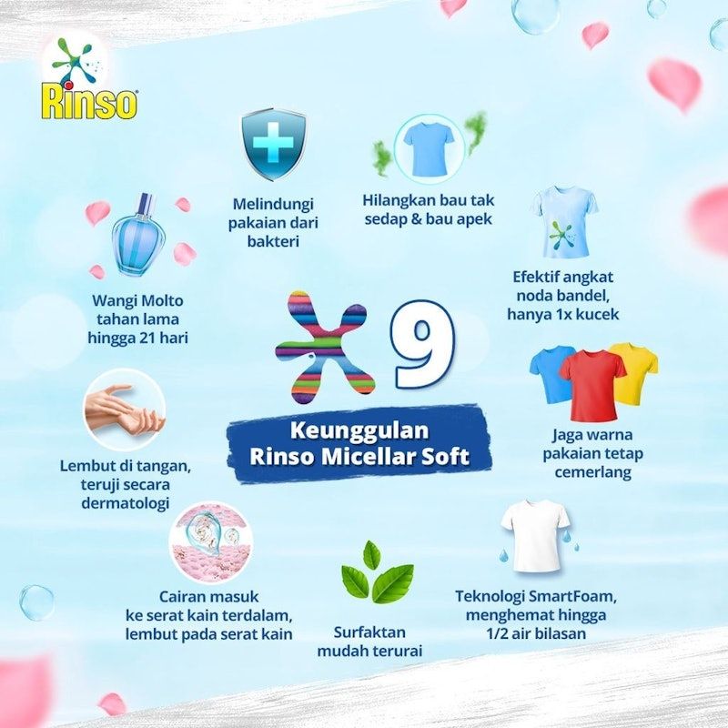 Rinso Sensi Fresh
