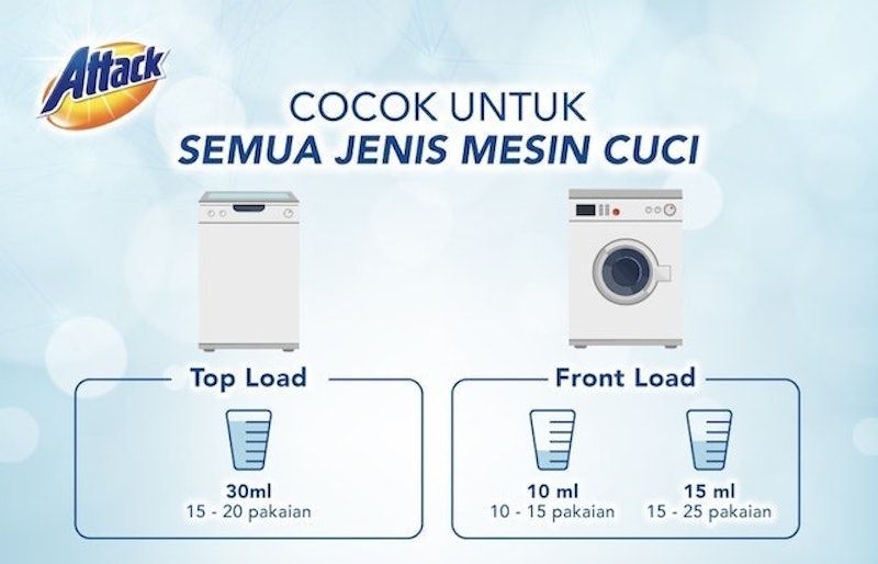 Attack | Plus Softener Deterjen Cair