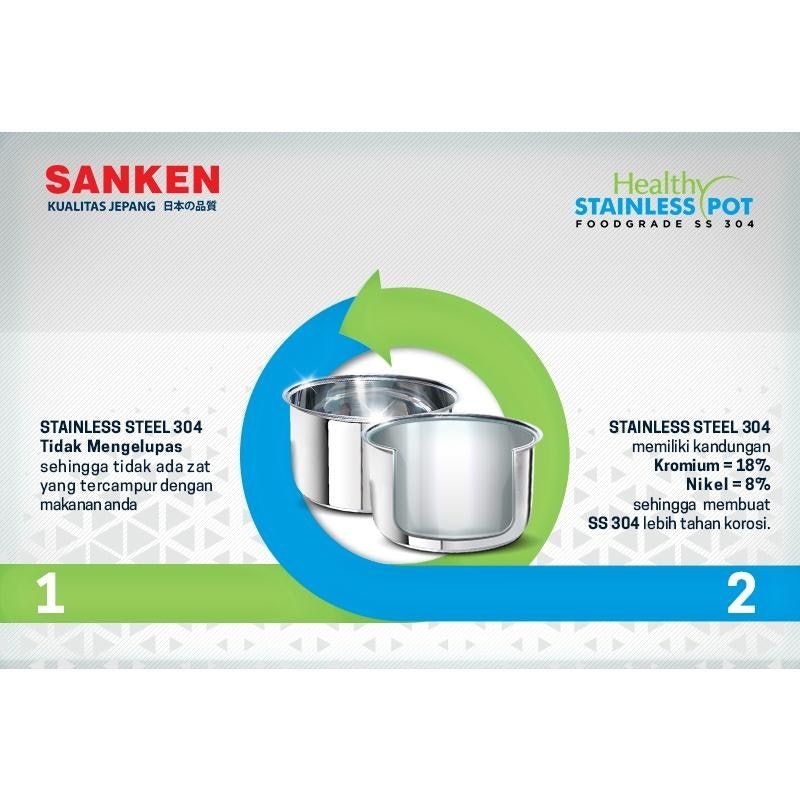 Sanken | Rice Cooker 1.2 L