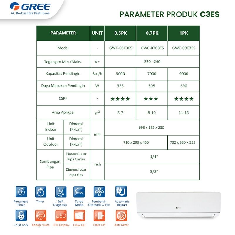 GREE Residential AC C3ES Low Watt Series 0.5 PK