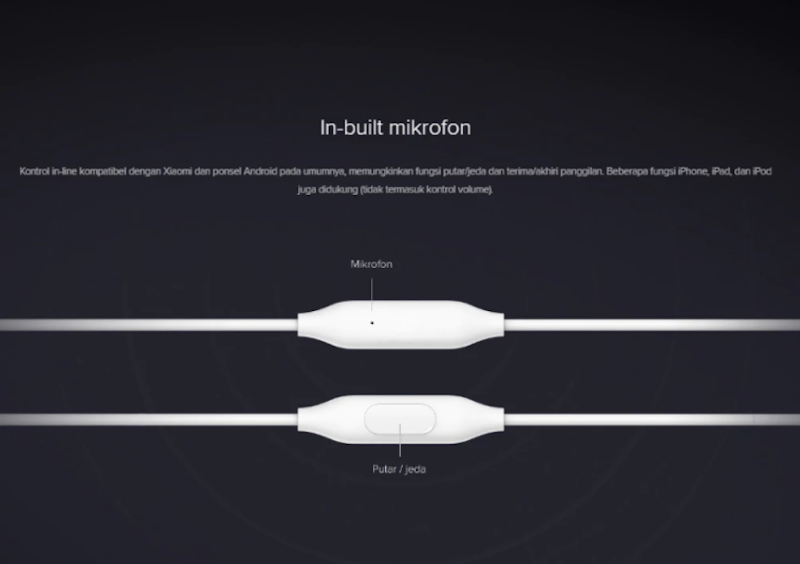 Xiaomi | In-Ear Headphones Basic