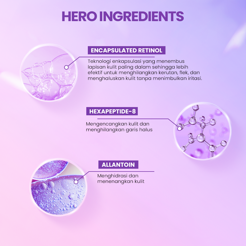 Scarlett Whitening | Skin Smoothing Retinol Serum