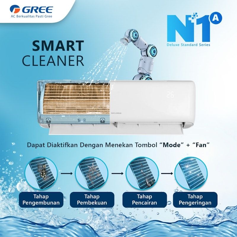 Gree AC Wall Mounted Split Deluxe Standard Series 2 PK