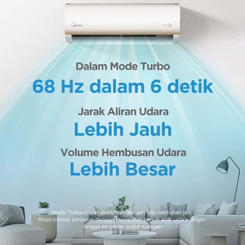 Midea | AC Inverter 0.5 PK XtremeSave