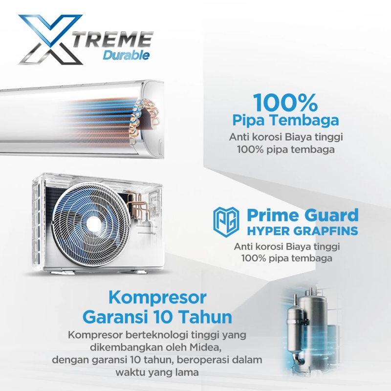 Midea | 1.5 PK Standard AC XtremeDura