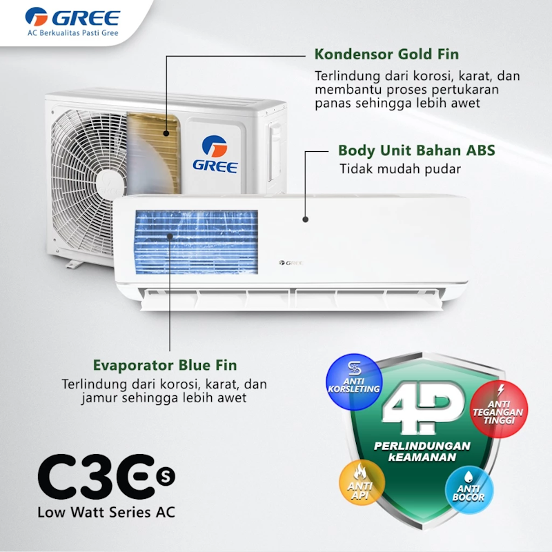 GREE Residential AC C3ES Low Watt Series 0.75 PK