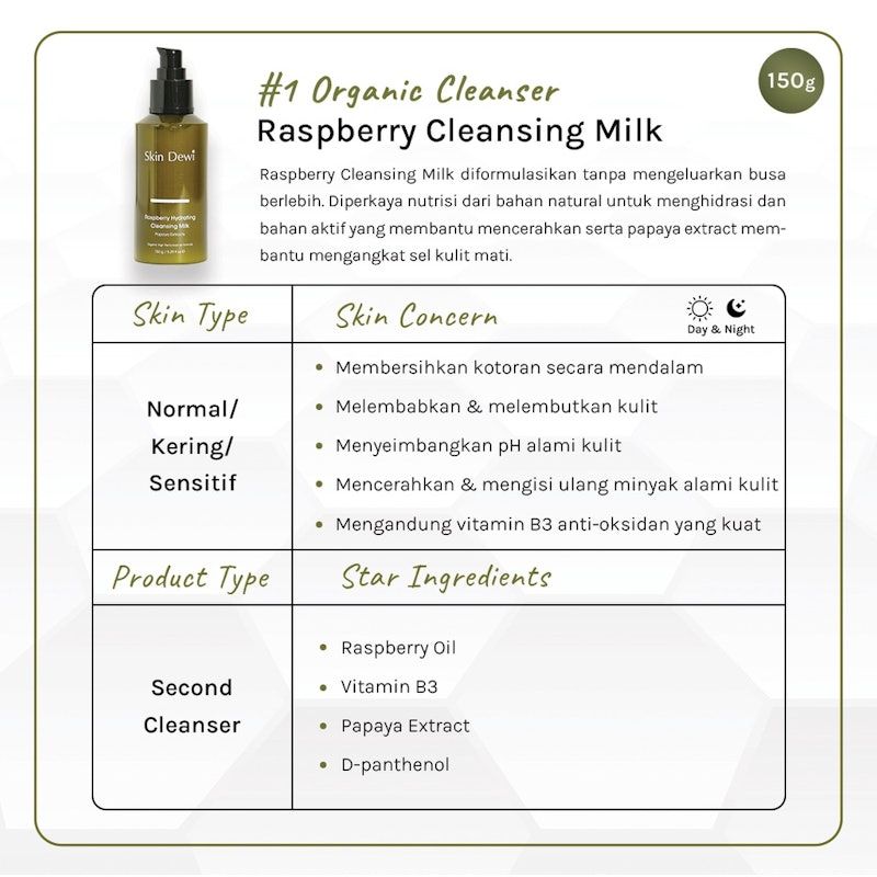 Skin Dewi Raspberry Cleansing Milk
