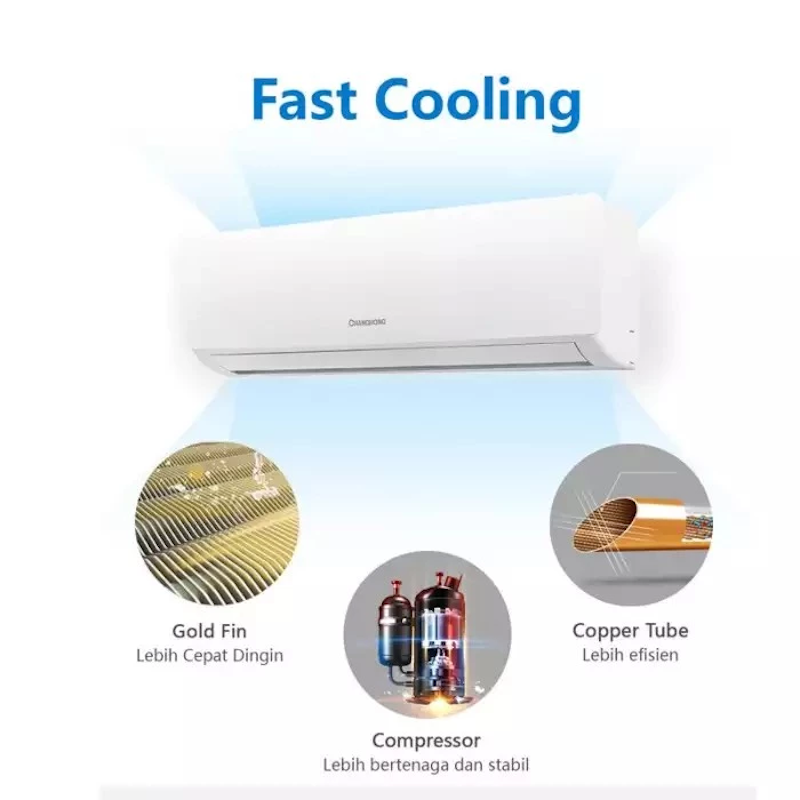 Changhong | AC 2 PK Standard