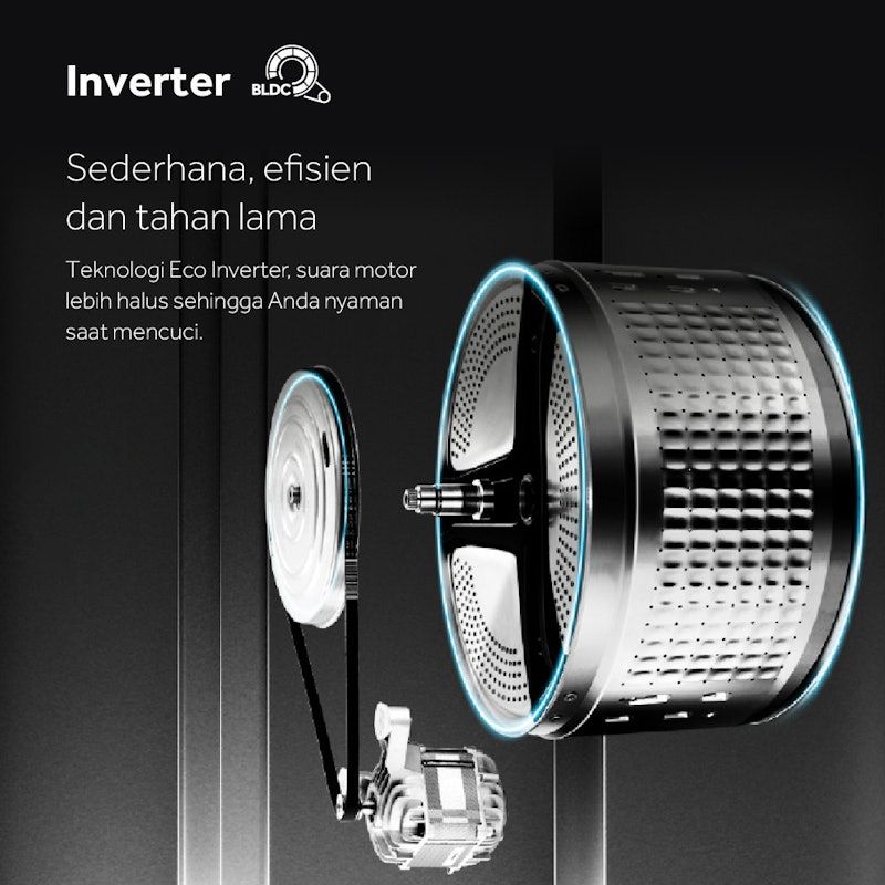 AQUA | Mesin Cuci ECO Wash Series 7 Kg