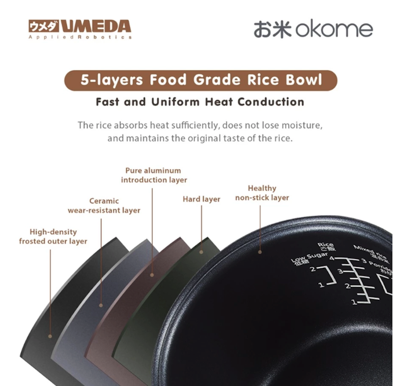 Umeda OKOME Low Sugar Smart Rice Cooker