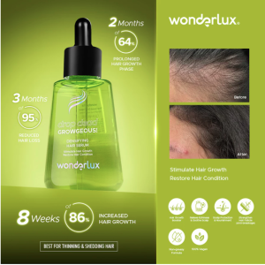 Wonderlux Drop Dead Growgeous! Densifying Hair Serum