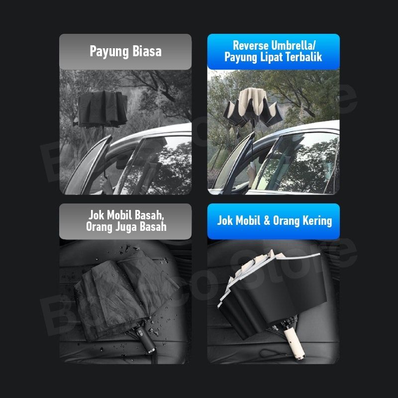 Bossco Payung Lipat Terbalik Otomatis Anti UV 99,97% Reverse Umbrella