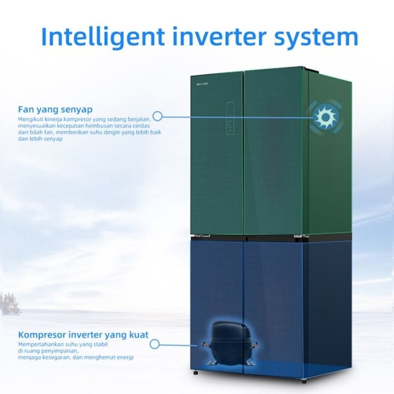 Changhong | Kulkas Multi Door Inverter