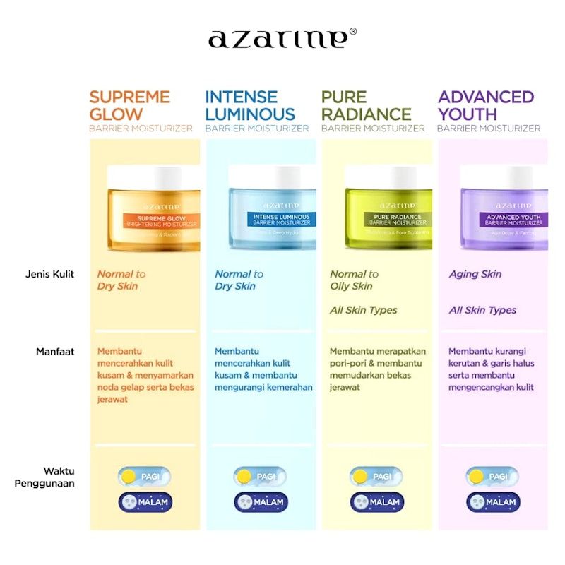 Azarine® | Advanced Youth Barrier Moisturizer