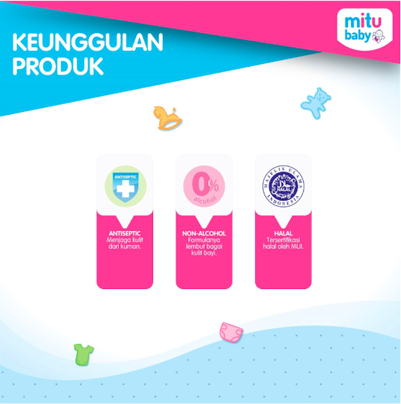 Mitu Wetties Antiseptic Family Wet Wipes Fresh Clean Bottle