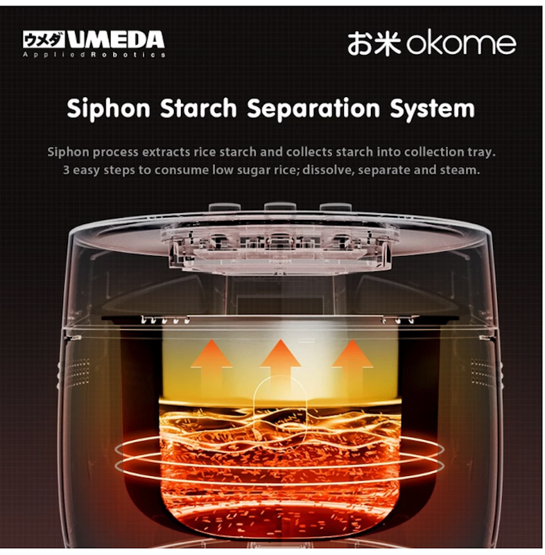 Umeda OKOME Low Sugar Smart Rice Cooker