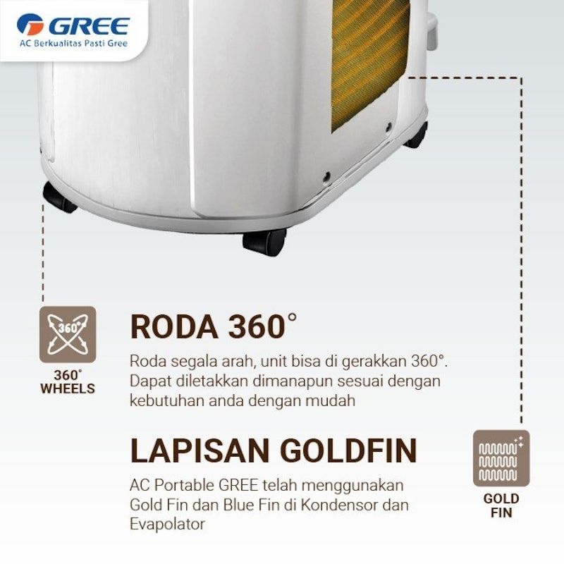 GREE P1 Portable Series