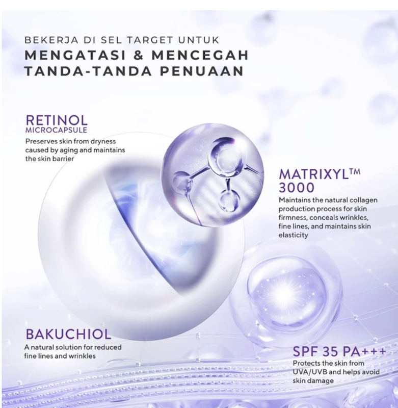 Wardah | Renew You Anti Aging Night Cream