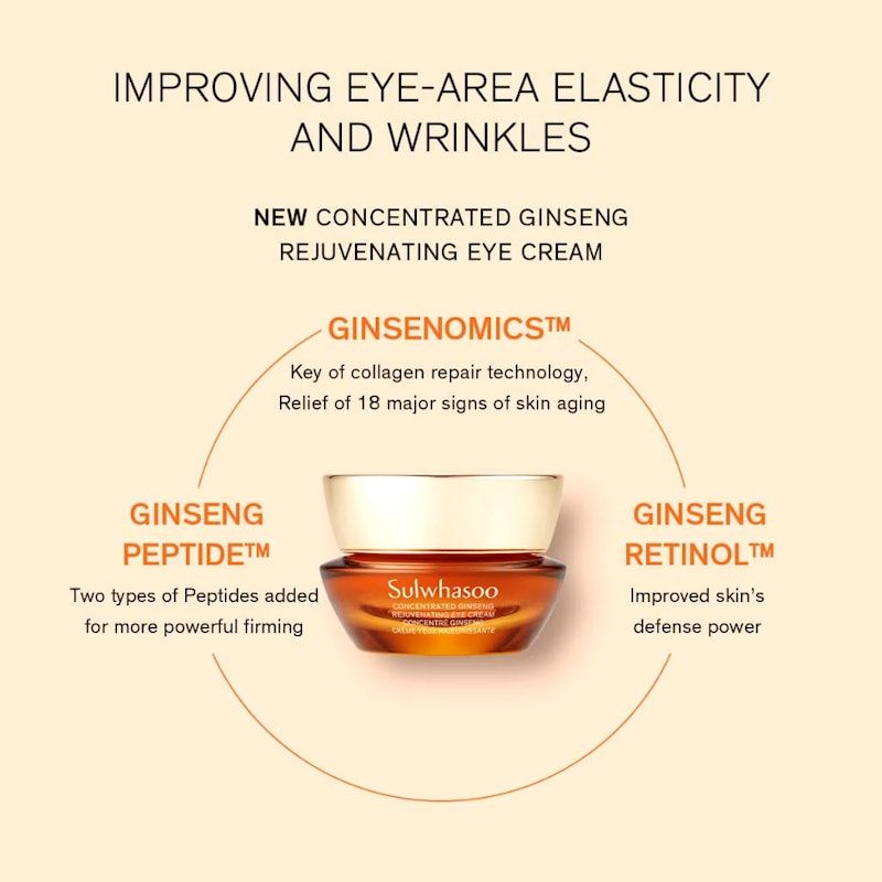 Sulwhasoo | Concentrated Ginseng Rejuvenating Eye Cream