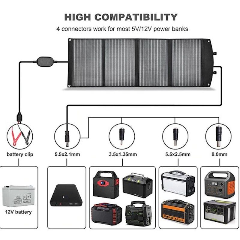 Xionel Portable Solar Panel