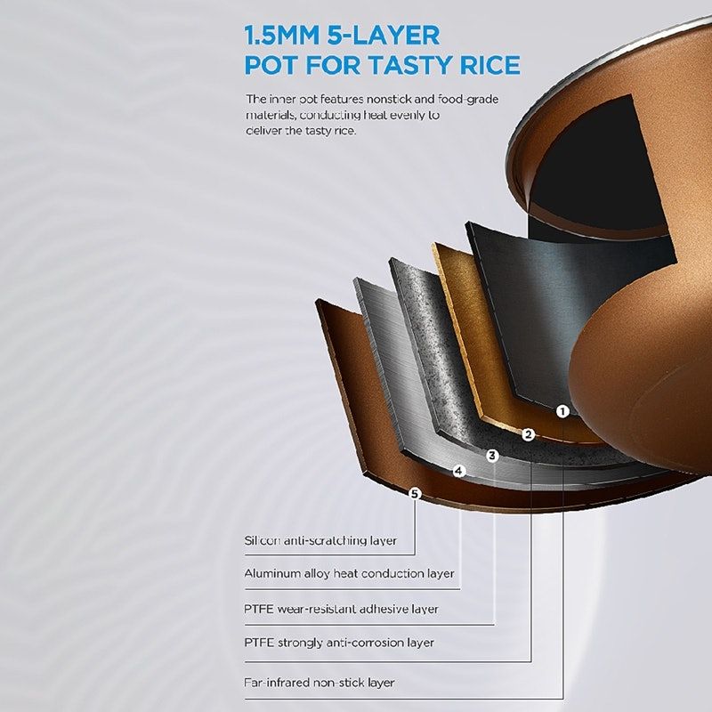 Midea | Digital Rice Cooker 1L
