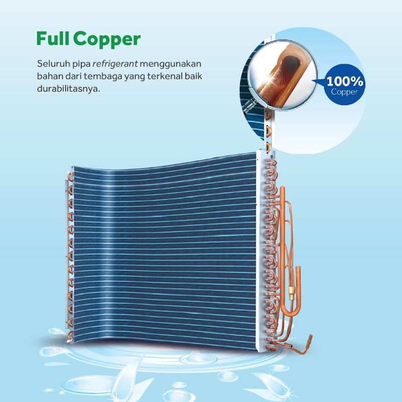 AQUA | AC Split Standard Turbo Cool 1/2 PK
