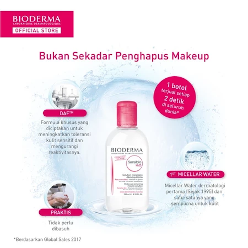 Bioderma Sensibio H2O
