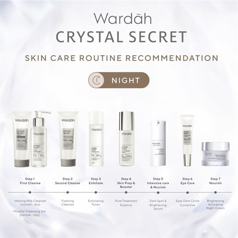 Wardah | Crystal Secret Bright-Peptide™ 5% Niacinamide Hyperpigmentation Expert Night Moisturizer