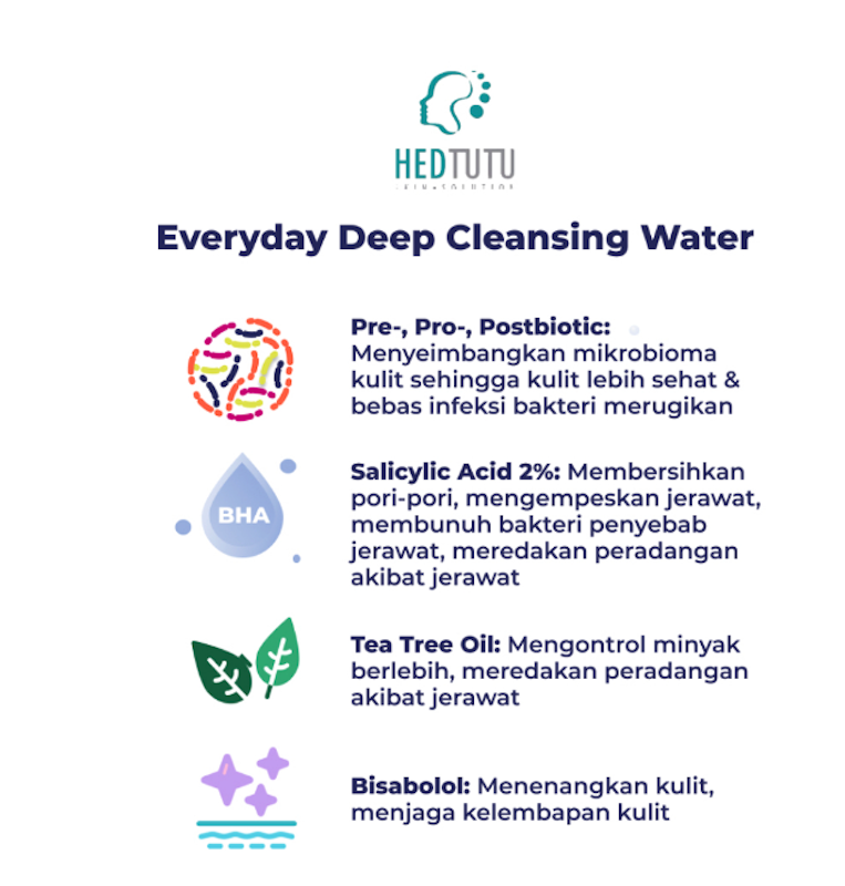 Hedtutu Everyday Deep Cleansing Water