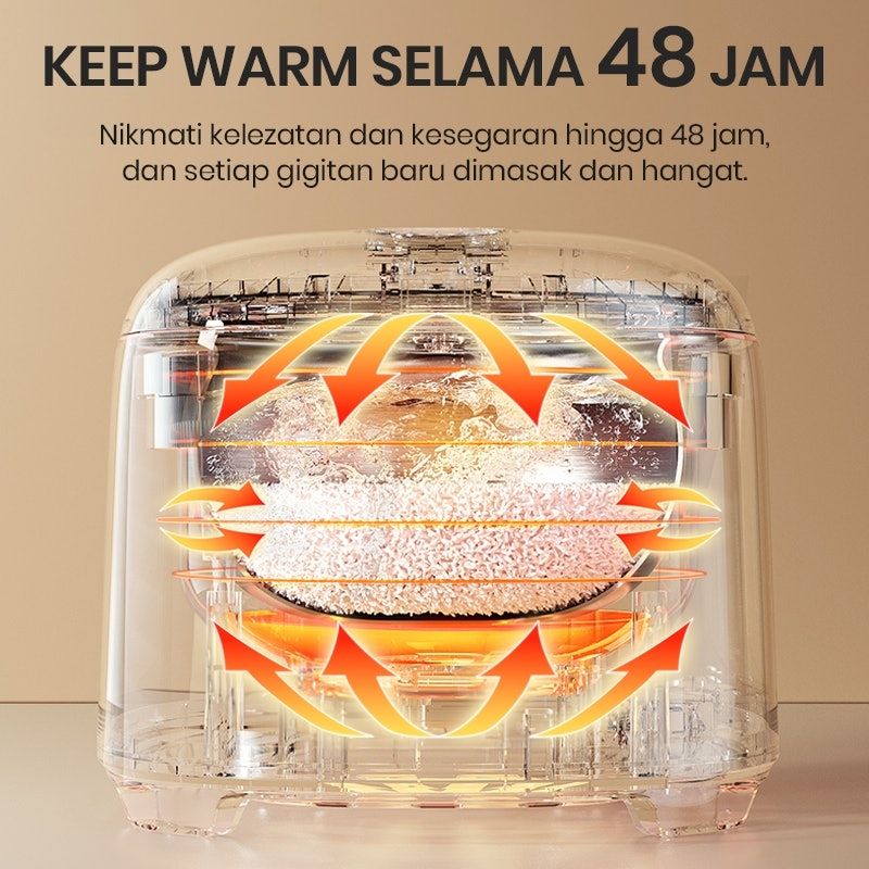 Mecoo Most Aesthetic Rice Cooker UltraWarmth 1.8L