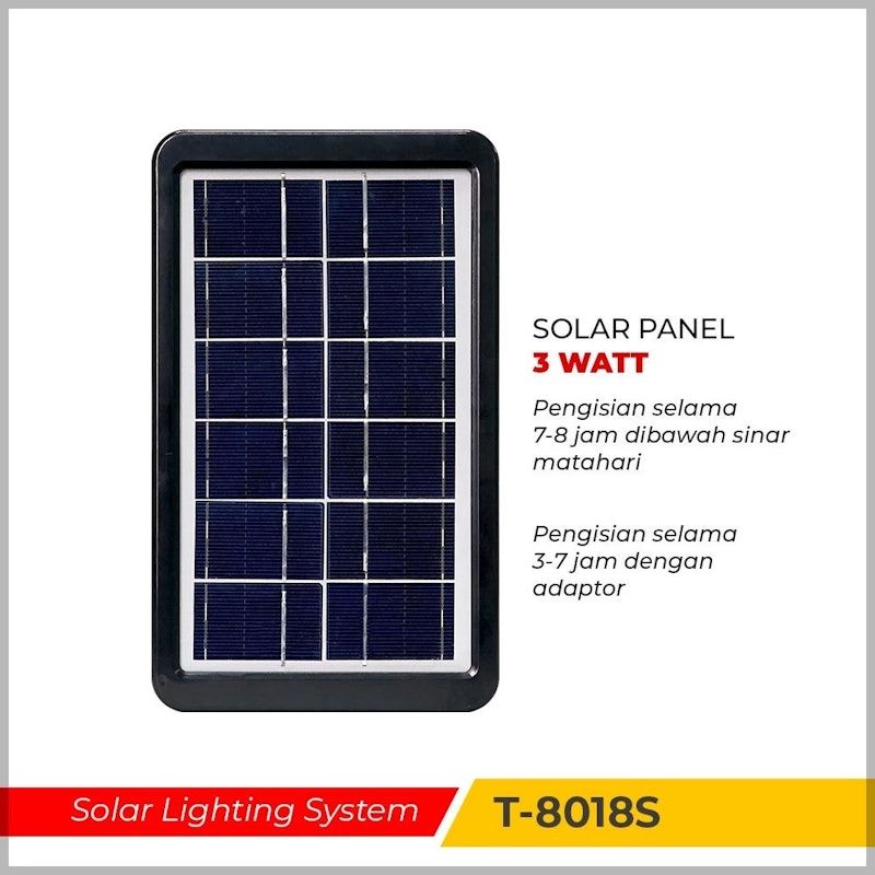 ADVANCE Panel Surya Vansolar