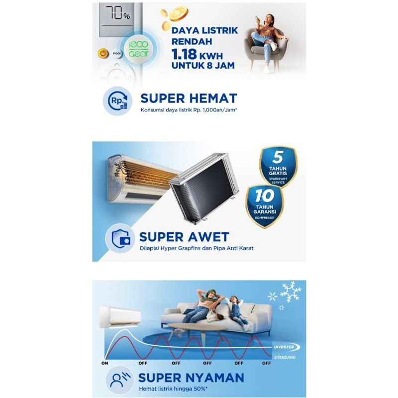 Midea | AC Inverter 0.5 PK XtremeSave